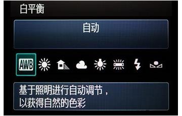 CCD相機白平衡