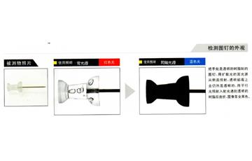 檢測表面反光的產品用什么光源合適
