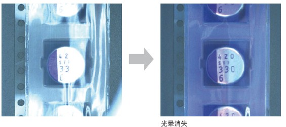 透過透明物體檢測，如何選擇光源照明方式.jpg