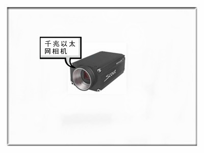 千兆網相機02.jpg