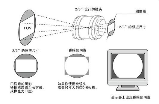 相機鏡頭1.jpg