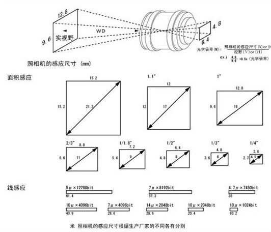 相機鏡頭3.jpg