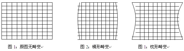 鏡頭的參數.jpg